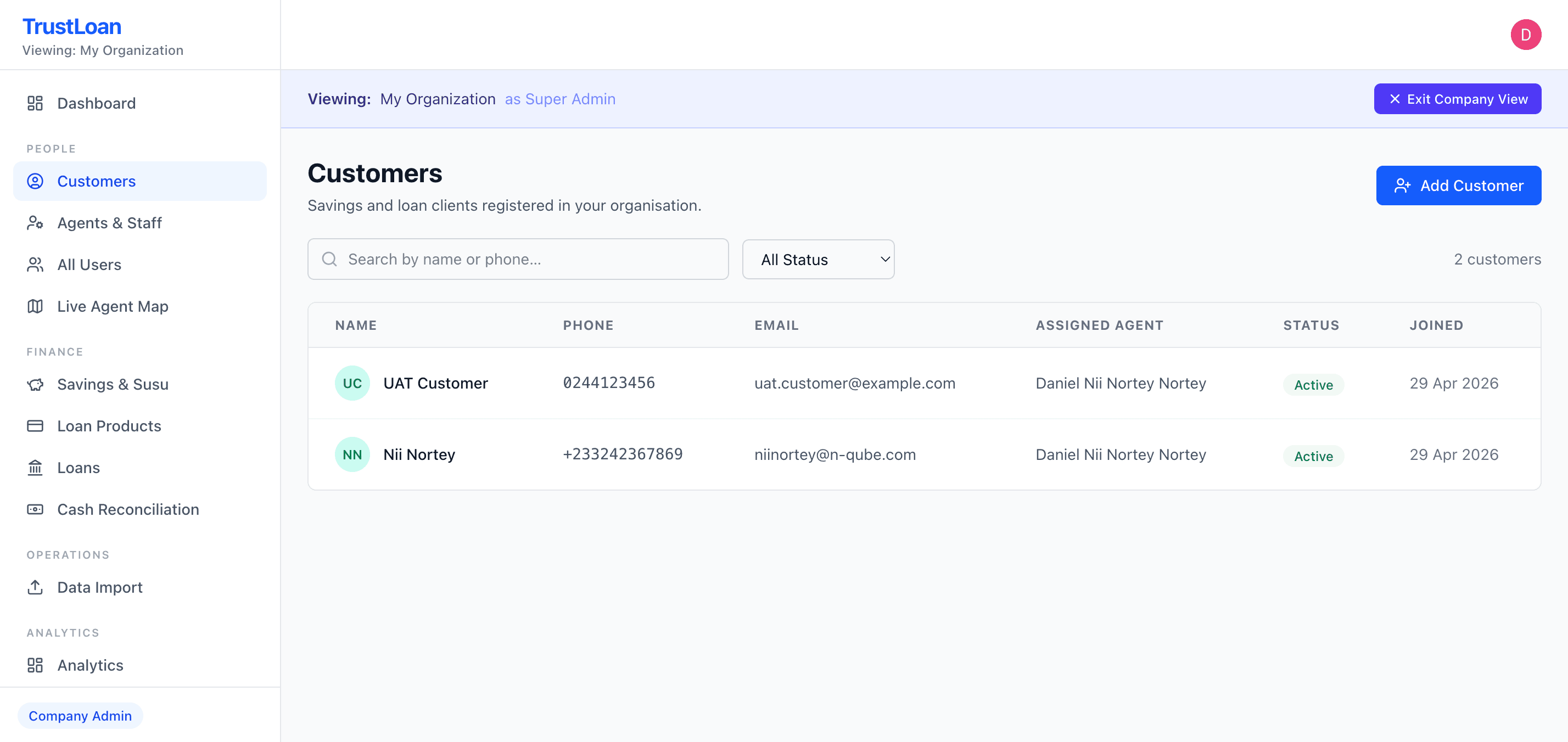 TrustLoans company admin customers workspace shown in a web browser